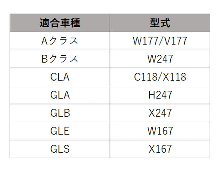 Benz ベンツ ヘッドレスト ボタンカバー カーボン調 左右セット W177 V177 C118 X118 X247 などに Aクラス Bクラス CLA GLA GLB GLE GLS アクセサリー カスタム パーツ カスタマイズ 車用品 カーインテリア ドレスアップ 内装パーツ