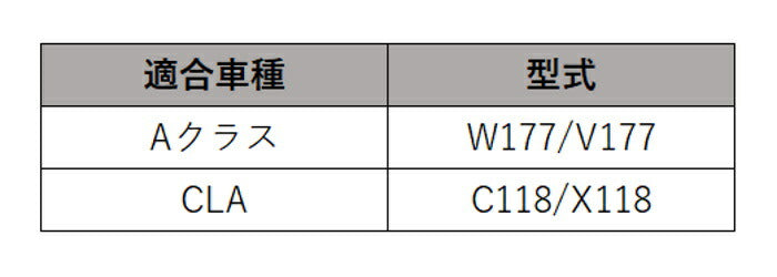 Benz ベンツ エアコン 吹き出し口 パネル カバー 左右セット 全2色 Aクラス CLA W177 V177 C118 X118 デフォッガー トリム ガーニッシュ アクセサリー カスタム ドレスアップ パーツ カスタマイズ 車用品 カーインテリア 内装パーツ