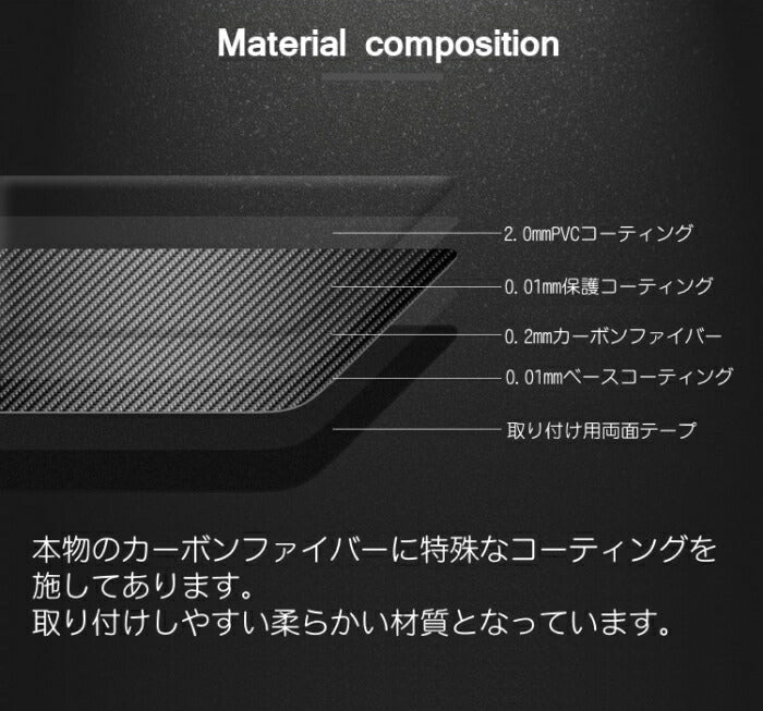 BMW ヘッドライト スイッチ カーボン トリム ステッカー F48 F39 F20 F22 F23 F87 ヘッドライトスイッチ カーボンステッカー シール アクセサリー カスタム パーツ 内装 カスタマイズ 車用品 カーインテリア ドレスアップ 内装パーツ