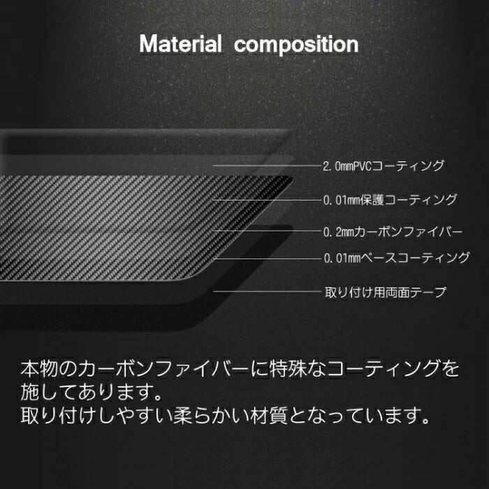 Jeep Wrangler ラングラー JL グラディエーター JT カーボン シフトノブ ステッカー シール ジープ 全年式 全グレード ルビコン アンリミテッド サハラ アクセサリー カスタム パーツ カスタムパーツ ドレスアップ 内装