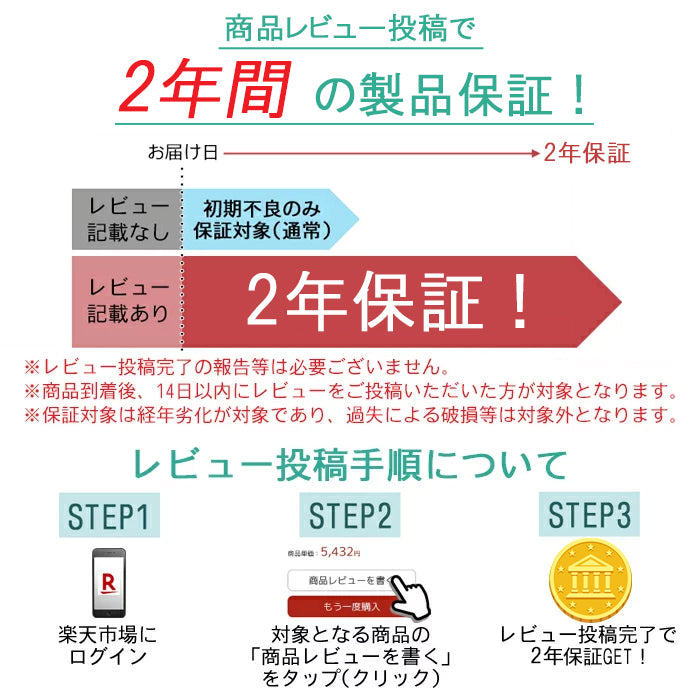 マツダ ロードスター ND RF 前期 小物入れ 収納 仕切り パーテーション パーティション センター コンソール グローブボックス 仕切板 トレー ノンスリップマット アクセサリー 収納ボックス 収納グッズ 収納ケース 隙間収納 カスタム パーツ カスタムパーツ