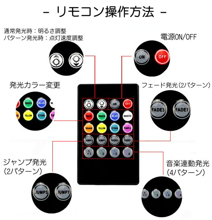 アフガンストール グリーン サバゲ?などにも最適 シュマグ SHEMAGH スカーフ ストール タクティカルギア サバゲ? 装備 メンズ レディース コスプレ ネックガード 1000円 ポッキリ ぽっきり 送料無料