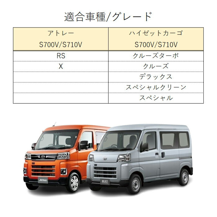 ダイハツ アトレー / ハイゼットカーゴ S700系 S710系 インナー ドアハンドル 内側 パネル カバー 左右セット ガーニッシュ トリム アクセサリー カスタム パーツ 内装