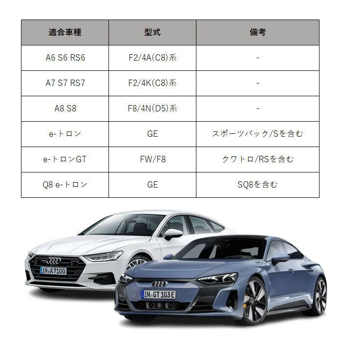 アウディ ステアリング リング アルミ製 A6 A7 A8 S6 S7 S8 RS6 RS7 e-トロン e-トロンGT Q8e-トロン センターリング ステアリング エンブレム トリム ガーニッシュ ステッカー ハンドル ステアリング カバー アクセサリー カスタム パーツ 内装 カスタムパーツ