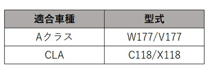 Benz ベンツ W177 V177 C118 X118 タッチパッド センターパネル カバー カーボン調 Aクラス CLA アームレスト コントローラー アクセサリー カスタム パーツ【カー用品のお店BeeTech】カスタマイズ 車用品 カーインテリア ドレスアップ 内装パーツ