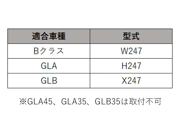 Benz ベンツ W247 H247 X247 タッチパッド センターパネル カバー カーボン調 Bクラス GLA GLB アームレスト コントローラー アクセサリー カスタム パーツ【カー用品のお店BeeTech】カスタマイズ 車用品 カーインテリア ドレスアップ 内装パーツ