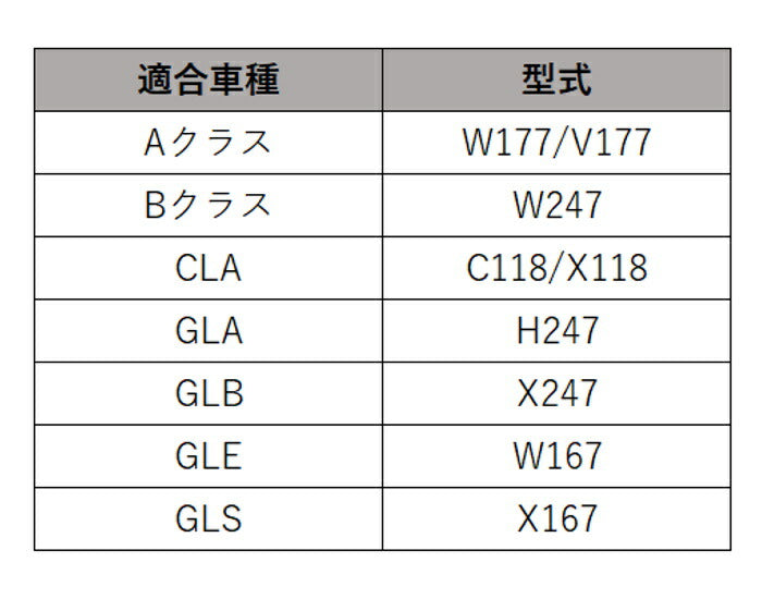 Benz ベンツ ヘッドレスト ボタンカバー カーボン調 左右セット W177 V177 C118 X118 X247 などに Aクラス Bクラス CLA GLA GLB GLE GLS アクセサリー カスタム パーツ【カー用品のお店BeeTech】カスタマイズ 車用品 カーインテリア ドレスアップ 内装パーツ