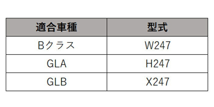 Benz ベンツ ヘッドライト スイッチ トリム カバー カーボン調 W247 H247 X247 Bクラス GLA GLB 内装 アクセサリー カスタム パーツ【カー用品のお店BeeTech】カスタマイズ 車用品 カーインテリア ドレスアップ 内装パーツ