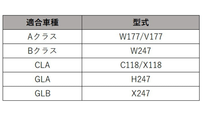 Benz ベンツ エアコン リング カーボン調 7個セット Aクラス Bクラス CLA GLA GLB など 吹き出し口 デフォッガー カバー 内装 アクセサリー カスタム パーツ【カー用品のお店BeeTech】カスタマイズ 車用品 カーインテリア ドレスアップ 内装パーツ