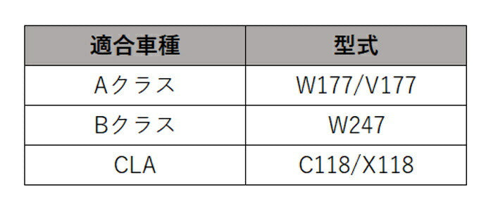 Benz ベンツ ドアハンドル カバー 4点セット 全2色 Aクラス Bクラス CLA W177 V177 W247 C118 X118 保護 傷防止 カーボン調 メッキ カスタム ドレスアップ パーツ 【カー用品のお店BeeTech】カスタマイズ メルセデスベンツ 車用品 ドレスアップ 外装パーツ アクセサリー