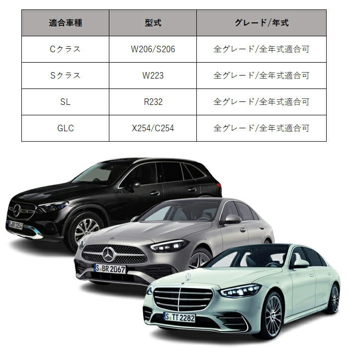 ベンツ スタートボタン カバー クリスタル W206 S206 W223 X254 C254 R232 Cクラス Sクラス GLC SL など ラインストーン アイドリングストップ ボタン エンジン スタート ストップ ボタン メルセデスベンツ アクセサリー カスタム パーツ 内装 ドレスアップ カスタムパーツ