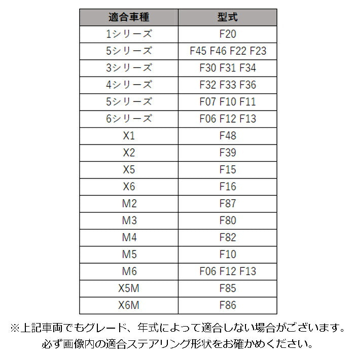 BMW ステアリング カーボン カバー F20 F45 F30 F10 F48 F39 F15 F87 F80 F82 などに ハンドルカバー ステアリングカバー ステアリング スイッチ ボタン トリム アクセサリー カスタム パーツ【カー用品のお店BeeTech】カスタマイズ 車用品 カーインテリア 内装パーツ