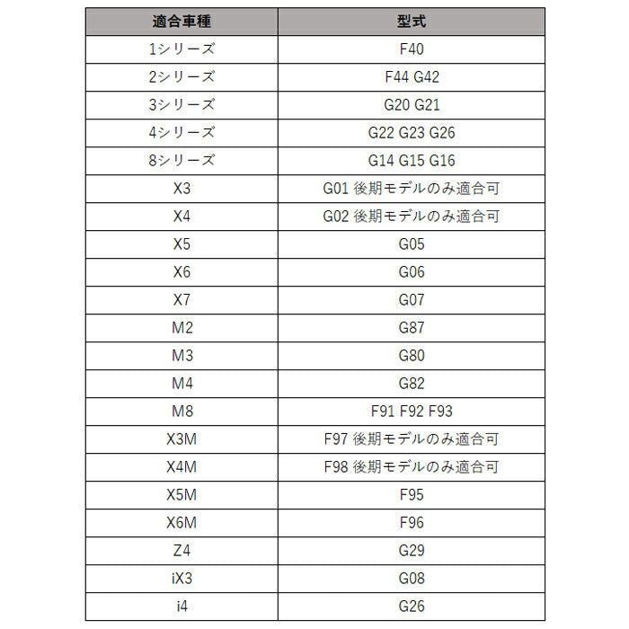 BMW VOL クリスタル ボタン F40 F44 G42 G20 G21 G22 G01 G02 G05 G06 G29 など Volume 音量 電源 ダイヤル スイッチ ボタン クリスタルボリュームボタン 音量調整ダイヤル オーディオ ボタンカバー アクセサリー カスタム パーツ