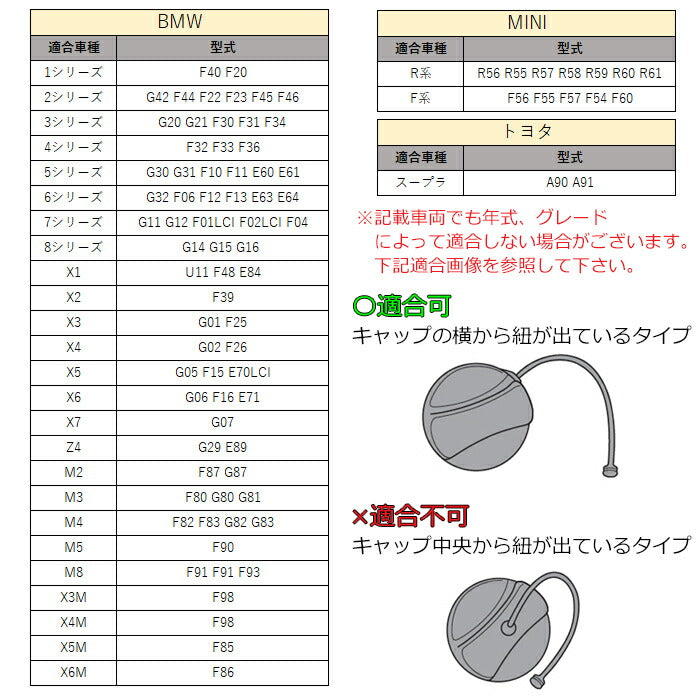 BMW/BMW MINI ミニ/トヨタ フューエル フィラーキャップ カバー カーボン 給油キャップ 給油口 フューエルキャップ カバー ガソリンキャップ アクセサリー カスタム パーツ