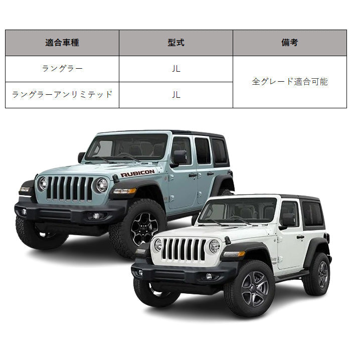 Jeep ラングラー JL ドアハンドル プロテクター 5点セット – BeeTech