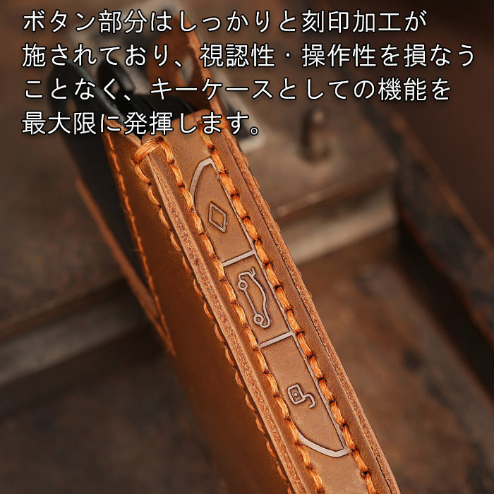 新型 BMW MINI ミニ ミニクーパー 本革 キーケース F65 F66 F67 U25 J05 J01 キーカバー レザー カントリーマン エースマン キーホルダー キーリング スマートキー アクセサリー カスタム パーツ カスタムパーツ ドレスアップ