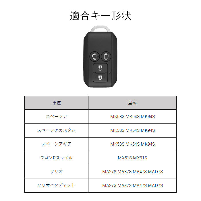 スズキ キーカバー スペーシア スペーシアカスタム スペーシアギア ワゴンRスマイル ソリオ ソリオバンディット キーケース 両側スライド 4つボタン シリコン ゴム ラバー スマートキー おしゃれ アクセサリー カスタム パーツ カスタムパーツ