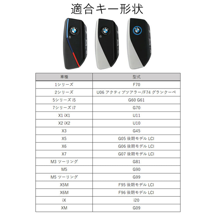 BMW カーボン調 キーカバー キーケース F95 F96 G81 G70 G45 G05 G06 G07 G09 G60 G61 U10 U11 U06 I20 などに スマートキー スマートキーケース スマートキーカバー アクセサリー カスタム パーツ カスタムパーツ スマートキー スマートキーケース スマートキーカバー