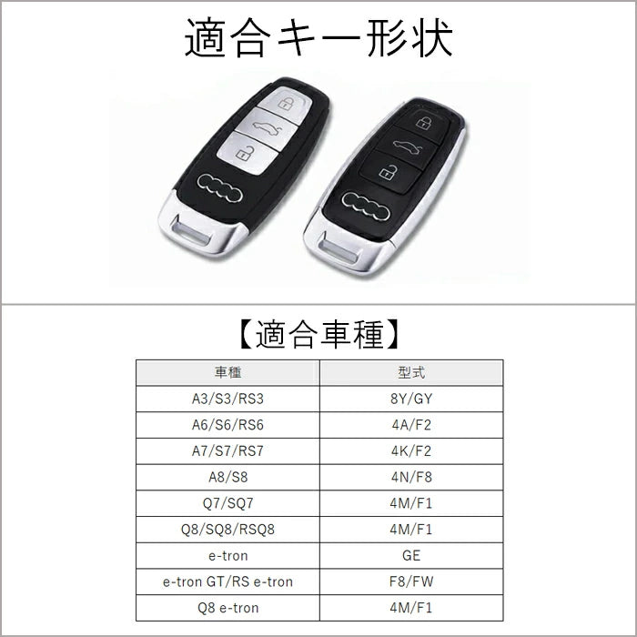 アウディ クリア TPU キーケース キーカバー A3 A6 A7 A8 Q7 Q8 S3 S6 S7 S8 RS3 e-tron eトロン アバント セダン スポーツバック クーペ ロードスター AUDI 透明 キーホルダー メンズ レディース スマートキー アクセサリー カスタム パーツ