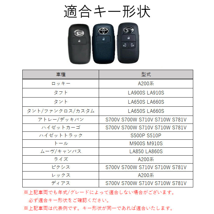 トヨタ ダイハツ スバル 専用 シリコン キーケース キーカバー ライズ ロッキー タフト タント トール ムーヴ アトレー ハイゼット などに 2ボタン 4ボタン キーホルダー スマートキー キーレス ラバー おしゃれ アクセサリー カスタム パーツ カスタムパーツ
