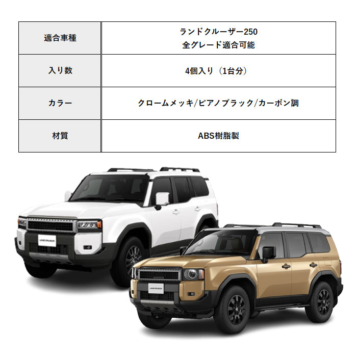 トヨタ ランドクルーザー250 適合 ドアハンドル プロテクター カバー 4点セット 傷防止 保護 ランクル250 ガーニッシュ トリム アクセサリー カスタム パーツ カスタムパーツ ランドクルーザー 250 外装 内装 ドレスアップ グッズ