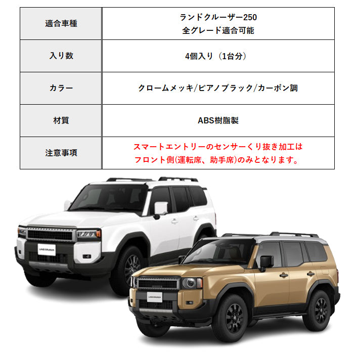 トヨタ ランドクルーザー250 適合 ドアハンドル カバー 4点セット 傷防止 保護 プロテクター ランクル250 ガーニッシュ トリム アクセサリー カスタム パーツ カスタムパーツ ランドクルーザー 250 外装 内装 ドレスアップ グッズ