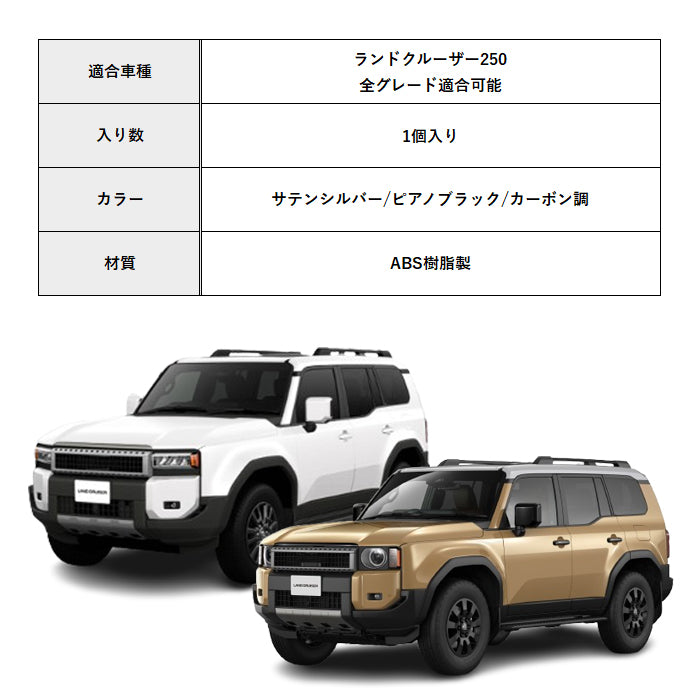 トヨタ ランドクルーザー250 適合 フロント エアコン リング 吹き出し口 左右セット ダクト 傷防止 保護 ランクル250 ボタン ガーニッシュ トリム アクセサリー カスタム パーツ カスタムパーツ ランドクルーザー 250 外装 内装 ドレスアップ グッズ