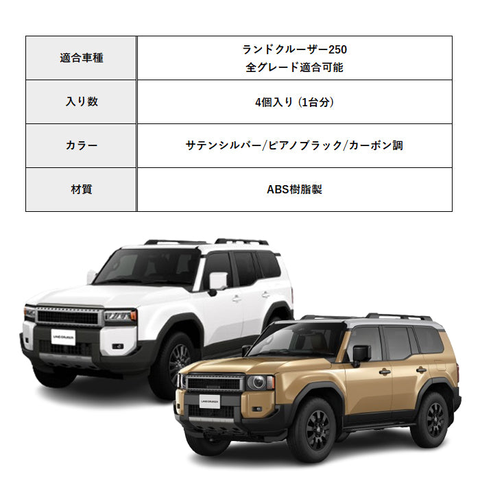 トヨタ ランドクルーザー250 適合 ウインドウ スイッチ パネル カバー 4点セット ランクル250 ウィンドウ ボタン ガーニッシュ トリム アクセサリー カスタム パーツ カスタムパーツ ランドクルーザー 250 外装 内装 ドレスアップ グッズ