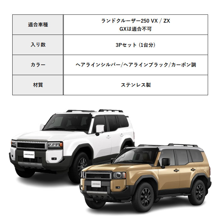 トヨタ ランドクルーザー250 ZX VX 適合 リア トランク スカッフプレート ステンレス製 リアゲート プロテクター 傷防止 保護 ランクル250 ガーニッシュ トリム アクセサリー カスタム パーツ カスタムパーツ ランドクルーザー 250 外装 内装 ドレスアップ グッズ