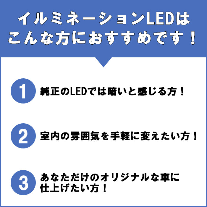 LED フットランプ グローブボックス コンソールボックス 2個セット アルファード ヴェルファイア 40系 30系 20系 ノア ヴォクシー 90系 ハリアー 80系 RAV4 60系 50系 プリウス 60系 50系 30系 など フットライト 室内灯 ルームランプ アクセサリー カスタム パーツ