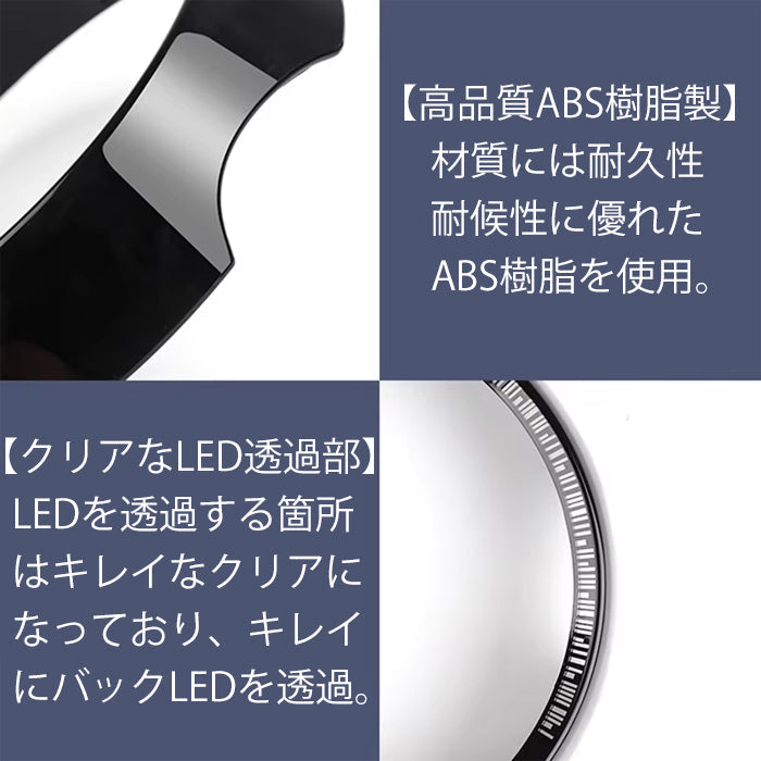 BMW MINI ミニ ミニクーパー iDrive ナビ 液晶 モニター LED リング LCI2仕様 F54 F55 F56 F57 F60 全年式適合可能 前期 後期 LCI LCI1 LCI2 アクセサリー カスタム パーツ カスタムパーツ グッズ 内装 インテリア