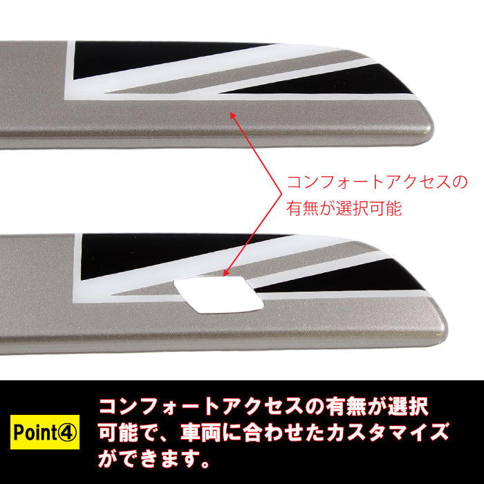 BMW MINI ミニ ミニクーパー U25 J01 J05 ドア ハンドル カバー 新型 カントリーマン エースマン クーパーE ドアハンドル ハンドルカバー ユニオンジャック チェッカーフラッグ JCW 電気自動車 BEV アクセサリー カスタム パーツ カスタムパーツ COUNTRYMAN ACEMAN