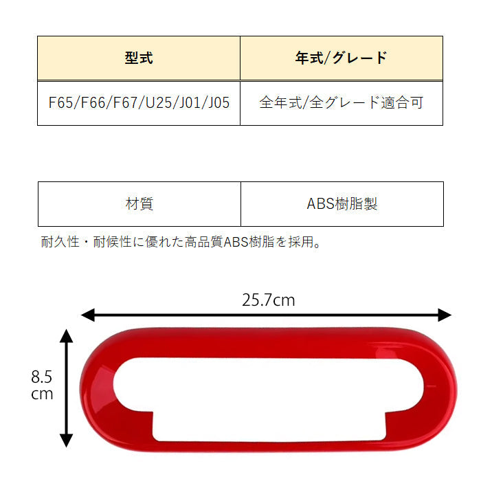 BMW MINI ミニ ミニクーパー F65 F66 F67 U25 J01 J05 センターコンソール スイッチ パネル カバー 新型 カントリーマン エースマン クーパーE ボタン ガーニッシュ トリム ユニオンジャック チェッカーフラッグ JCW アクセサリー カスタム パーツ カスタムパーツ