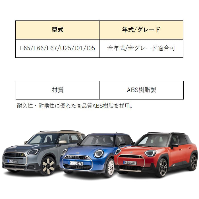 BMW MINI ミニ ミニクーパー F65 F66 F67 U25 J01 J05 ホーンカバー ハンドルカバー ステアリングカバー 新型 カントリーマン エースマン ホーンパッド カバー エアバッグ ガーニッシュ トリム アクセサリー カスタム パーツ カスタムパーツ 内装 ドレスアップ