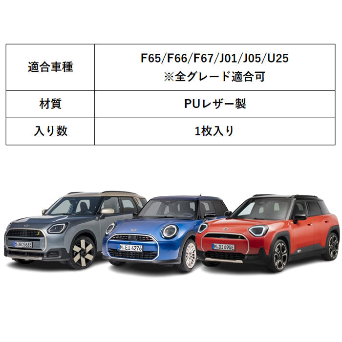 BMW MINI ミニ ミニクーパー ステアリング スイッチ パネル ステッカー F65 F66 F67 J01 J05 U25 ハンドルカバー ステアリングカバー ハンドル ボタン エンブレム シール ユニオンジャック チェッカーフラッグ JCW アクセサリー カスタム パーツ カスタムパーツ