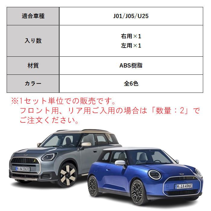 BMW MINI ミニ ミニクーパー ドアハンドル プロテクター アウター J01 J05 U25 エースマン カントリーマン ドア ガード プロテクター 保護 傷 防止 プロテクション アクセサリー カスタム パーツ カスタムパーツ 外装 ドレスアップ