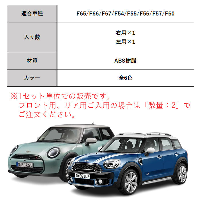 BMW MINI ミニ ミニクーパー ドア ストライカー カバー F65 F66 F67 F54 F55 F56 F57 F60 2個セット ドアストライカー ドア ヒンジ ドアロック アクセサリー カスタム パーツ カスタムパーツ グッズ 内装 外装 ドレスアップ