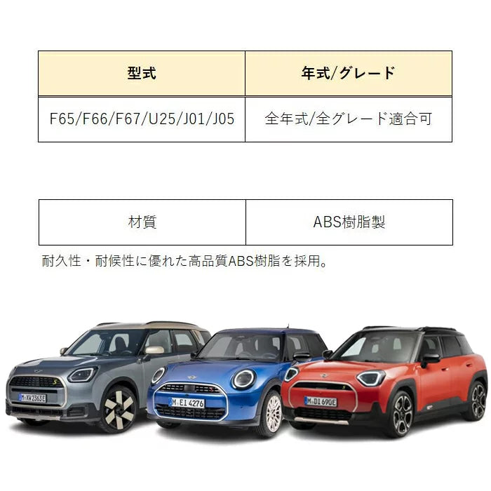 BMW MINI ミニ ミニクーパー F65 F66 F67 J01 J05 U25 センターコンソール スイッチ パネル カバー 新型 カントリーマン エースマン ボタン ガーニッシュ トリム ユニオンジャック JCW アクセサリー カスタム パーツ カスタムパーツ