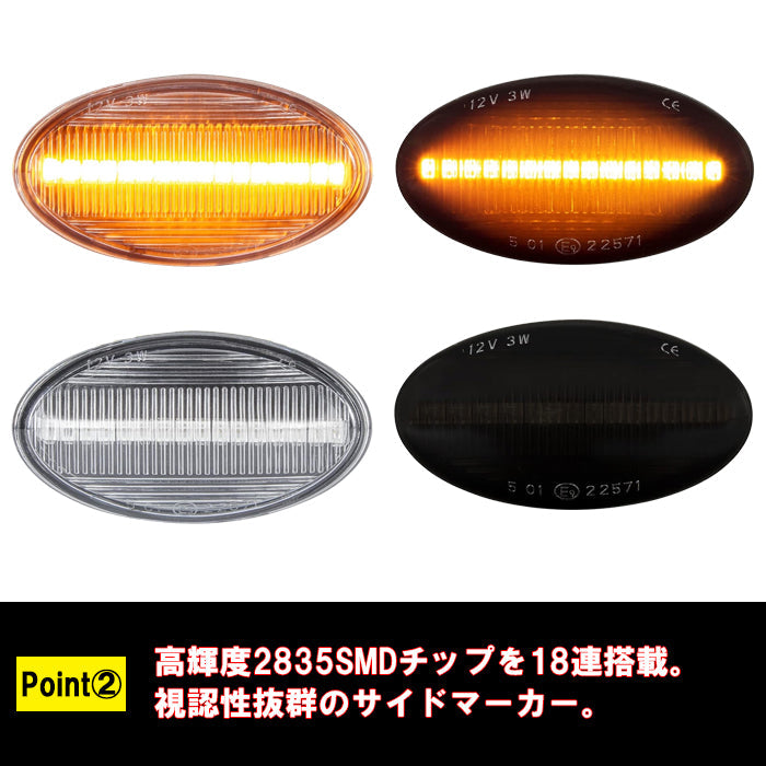 BMW MINI ミニ ミニクーパー LED サイドマーカー R50 R52 R53 シーケンシャルウインカー 左右セット ウインカー ウィンカー サイドウインカー サイドウィンカー 流れる ワン クーパー クーパーS アクセサリー カスタム パーツ カスタムパーツ ドレスアップ 外装