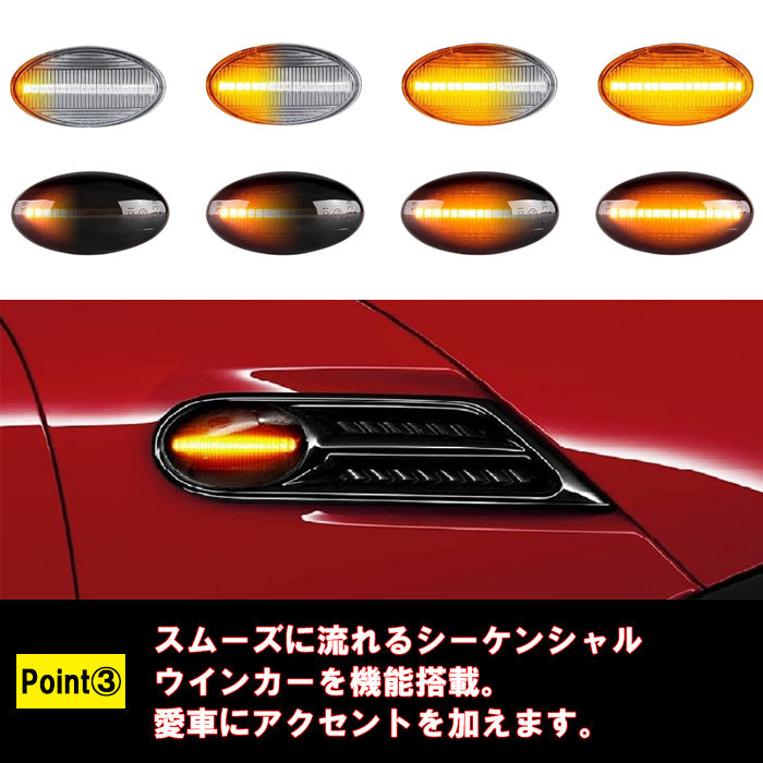 BMW MINI ミニ ミニクーパー LED サイドマーカー R50 R52 R53 シーケンシャルウインカー 左右セット ウインカー ウィンカー サイドウインカー サイドウィンカー 流れる ワン クーパー クーパーS アクセサリー カスタム パーツ カスタムパーツ ドレスアップ 外装