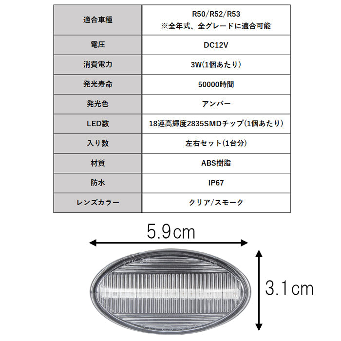 BMW MINI ミニ ミニクーパー LED サイドマーカー R50 R52 R53 シーケンシャルウインカー 左右セット ウインカー ウィンカー サイドウインカー サイドウィンカー 流れる ワン クーパー クーパーS アクセサリー カスタム パーツ カスタムパーツ ドレスアップ 外装