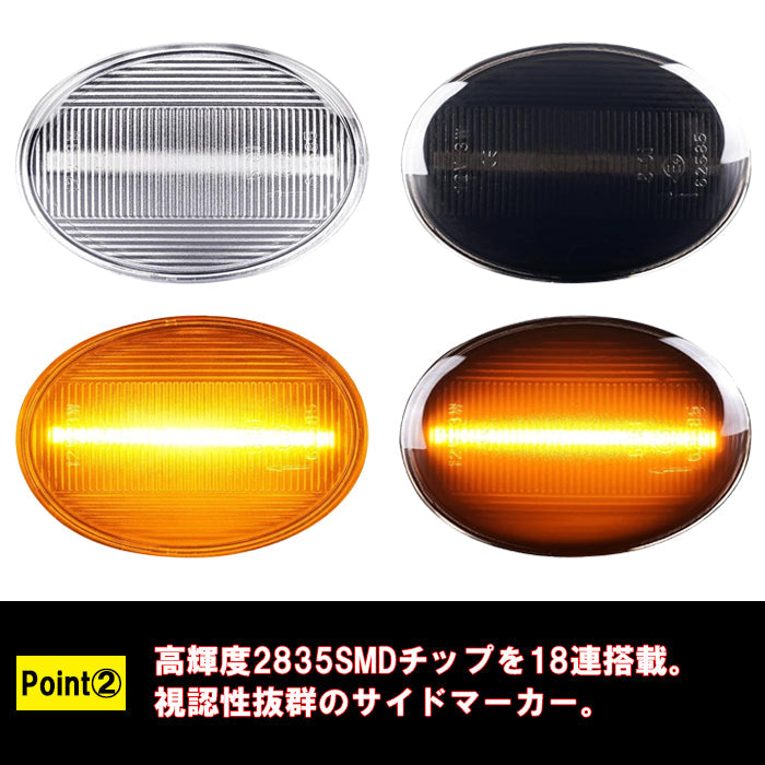 BMW MINI ミニ ミニクーパー LED サイドマーカー R55 R56 R57 R58 R59 シーケンシャルウインカー 左右セット ウインカー ウィンカー サイドウインカー サイドウィンカー 流れる ワン クーパー クーパーS アクセサリー カスタム パーツ カスタムパーツ ドレスアップ 外装