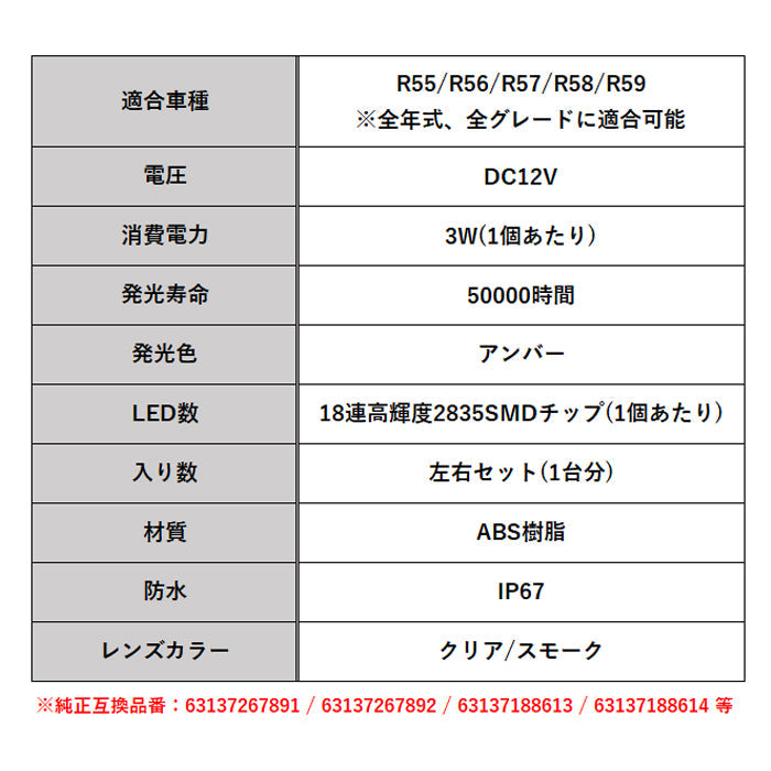 BMW MINI ミニ ミニクーパー LED サイドマーカー R55 R56 R57 R58 R59 シーケンシャルウインカー 左右セット ウインカー ウィンカー サイドウインカー サイドウィンカー 流れる ワン クーパー クーパーS アクセサリー カスタム パーツ カスタムパーツ ドレスアップ 外装