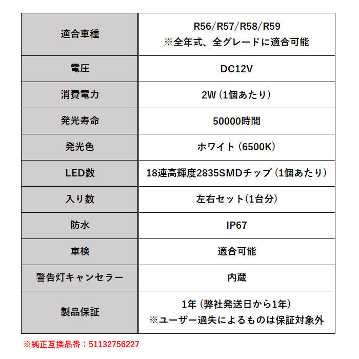 BMW MINI ミニ ミニクーパー ナンバー灯 R56 R57 R58 R59 LED キャンセラー内蔵 ライセンスランプ ライセンスライト 交換 18連 SMD 防水 車検対応 ホワイト 爆光 明るい アクセサリー カスタム パーツ カスタムパーツ