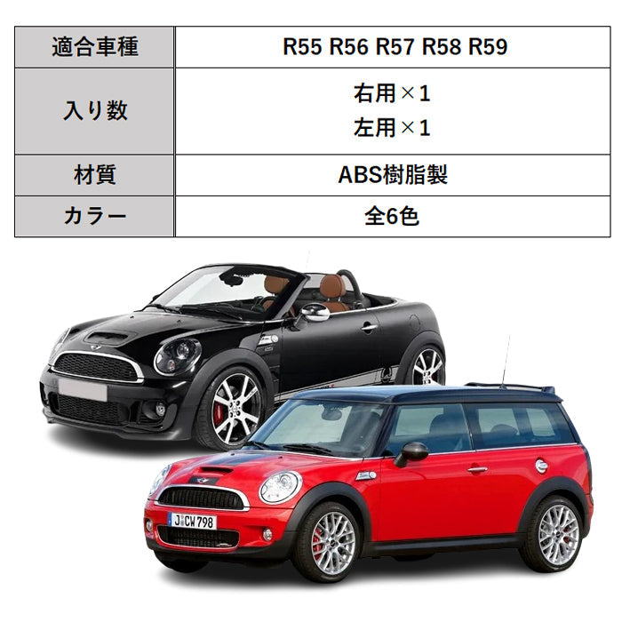 BMW MINI ミニ ミニクーパー ドア ストライカー カバー R55 R56 R57 R58 R59 2個セット ドアストライカー ドア ヒンジ ドアロック アクセサリー カスタム パーツ カスタムパーツ グッズ 内装 外装 ドレスアップ
