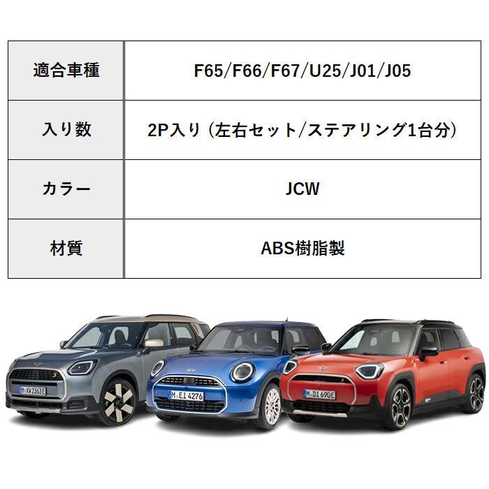 BMW MINI ミニ ミニクーパー F65 F66 F67 U25 J01 J05 ステアリング スイッチ パネル カバー JCW 柄 ハンドルカバー ステアリングカバー 新型 カントリーマン エースマン ボタン ガーニッシュ トリム アクセサリー カスタム パーツ カスタムパーツ