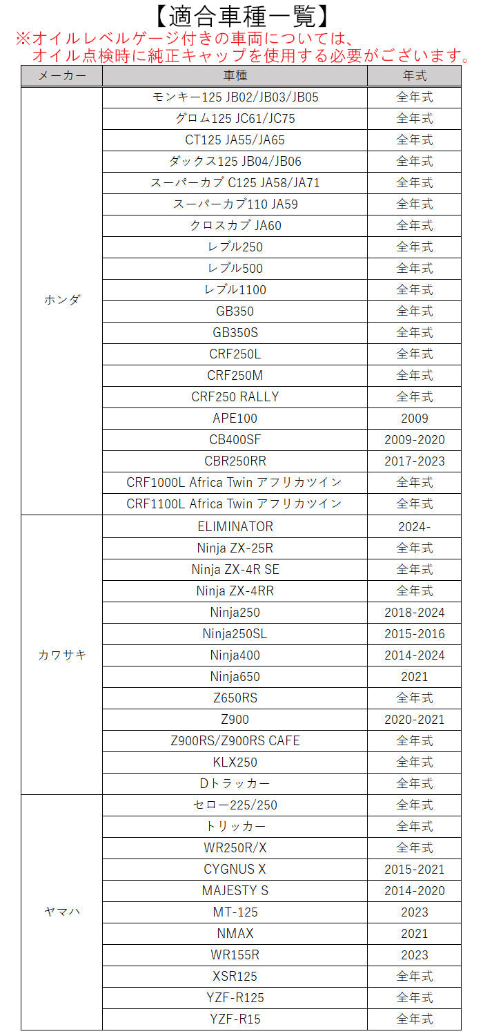 オイルフィラーキャップ モンキー125 CT125 ハンターカブ グロム125 レブル250 CRF250L WR250R WR250X などに適合 ホンダ ヤマハ アルミ製 オイル フィラー キャップ ボルト アクセサリー カスタム パーツ カスタムパーツ