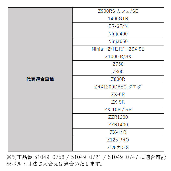 カワサキ KAWASAKI 用 チタン タンクキャップ ボルト Z900RS Z900RS カフェ SE CAFE ZRX1200DAEG ダエグ ZZR1200 ZZR1400 Z1000 ZX-6R ZX-10R ZX-10RR ZX-14R Z125 PRO などに 5本セット フューエルキャップ