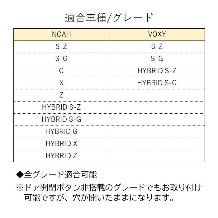 トヨタ 90系 ノア ヴォクシー ドアハンドル カバー 1台分セット ドアノブ メッキ カーボン ハンドルカバー トリム ガーニッシュ 外装 内装 アクセサリー カスタム パーツ 傷 キズ防止 アクセサリー ハンドル 車 カー用品 ドレスアップ 装飾 穴あり 光沢 高硬度 4Pセット 専用