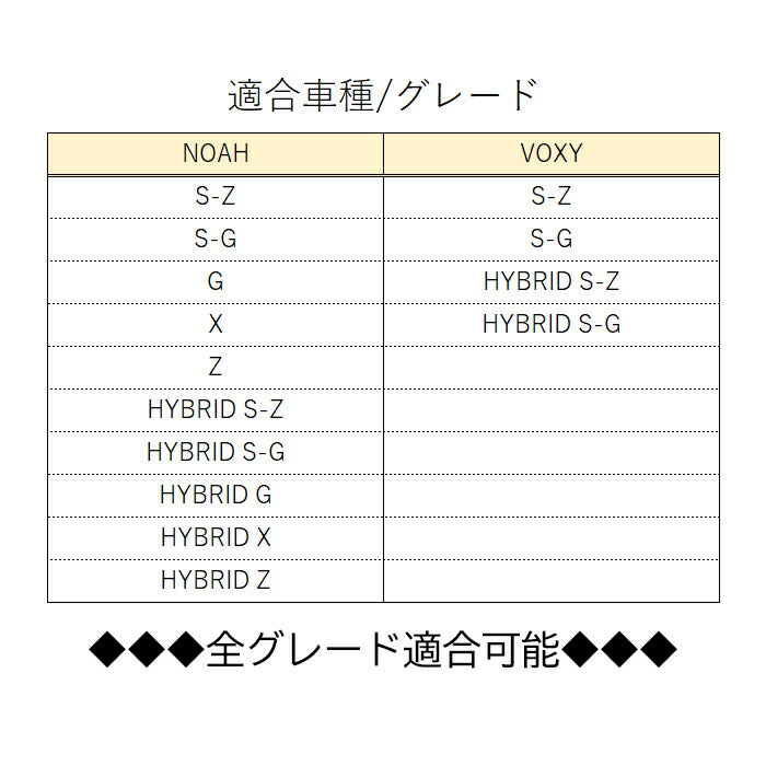 トヨタ ノア 90系 ヴォクシー 90系 フロント インナー ドア ハンドル ガーニッシュ 2個セット トリム カバー ドアカバー ハンドルカバー インナードアハンドル ノア90 ヴォクシー90 NOAH VOXY アクセサリー カスタム パーツ 内装